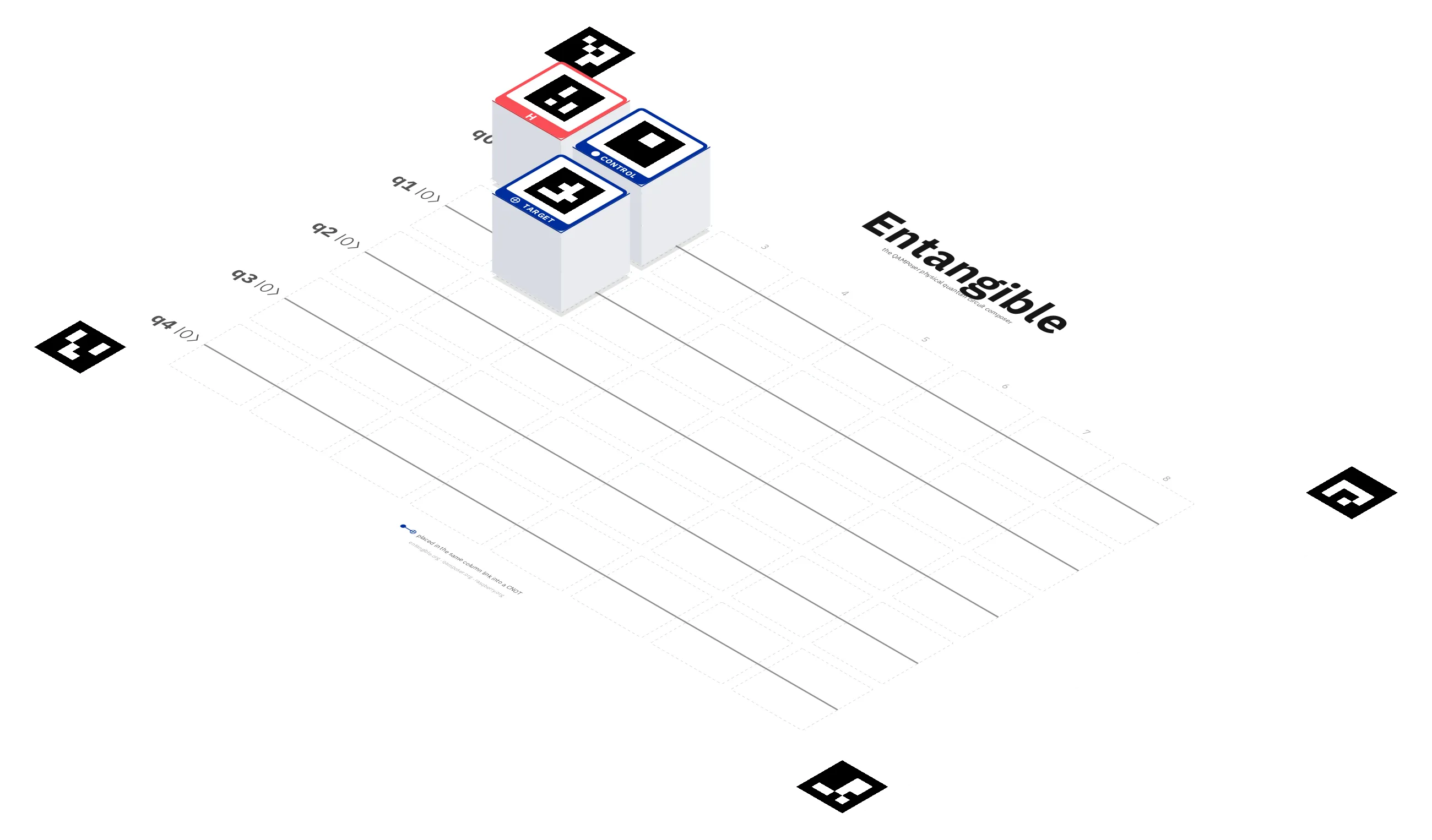 Entangible gate cubes on the board mat — an H gate and a CNOT pair forming a Bell state